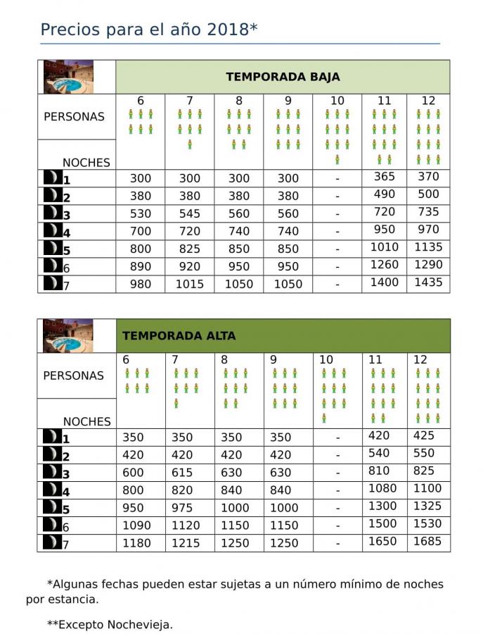 1118_Precios higuera 2018-1